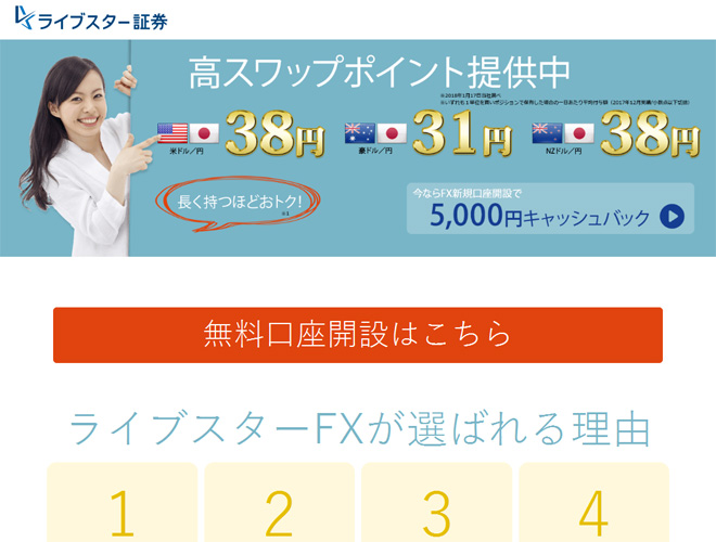 ライブスターFX